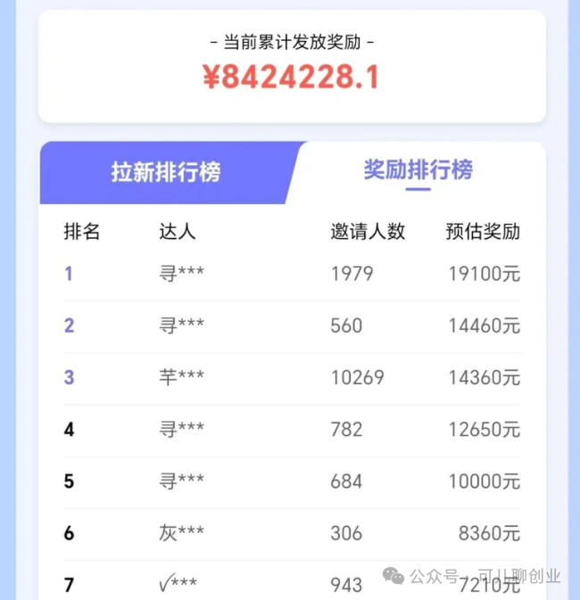 抖音带货新玩法，一单20元轻松赚，一键生成AI带货视频，附软件助你一臂之力！