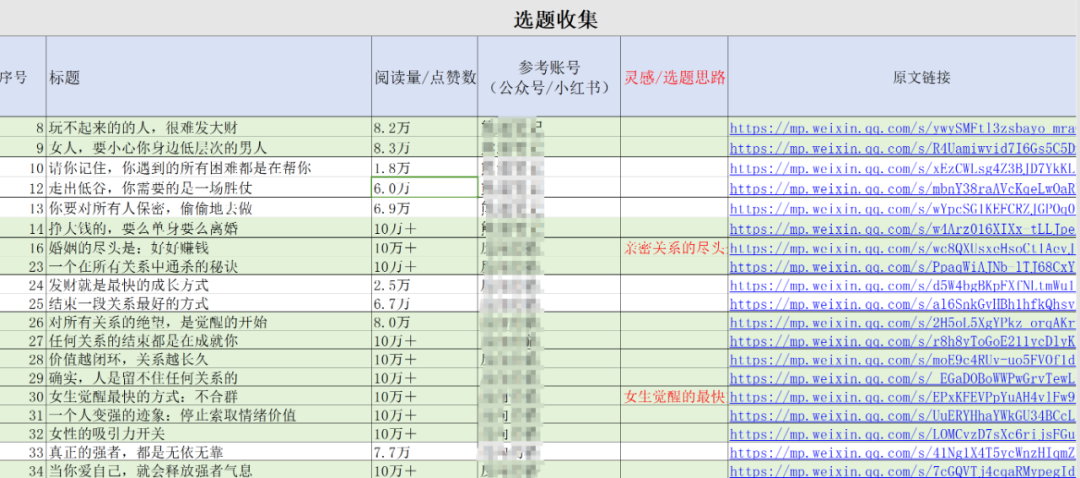 frc-0b129c329177cde31e72254ea0d70418.png 公众号一篇10万+爆款涨粉2000!聊聊我是如何培养网感的?