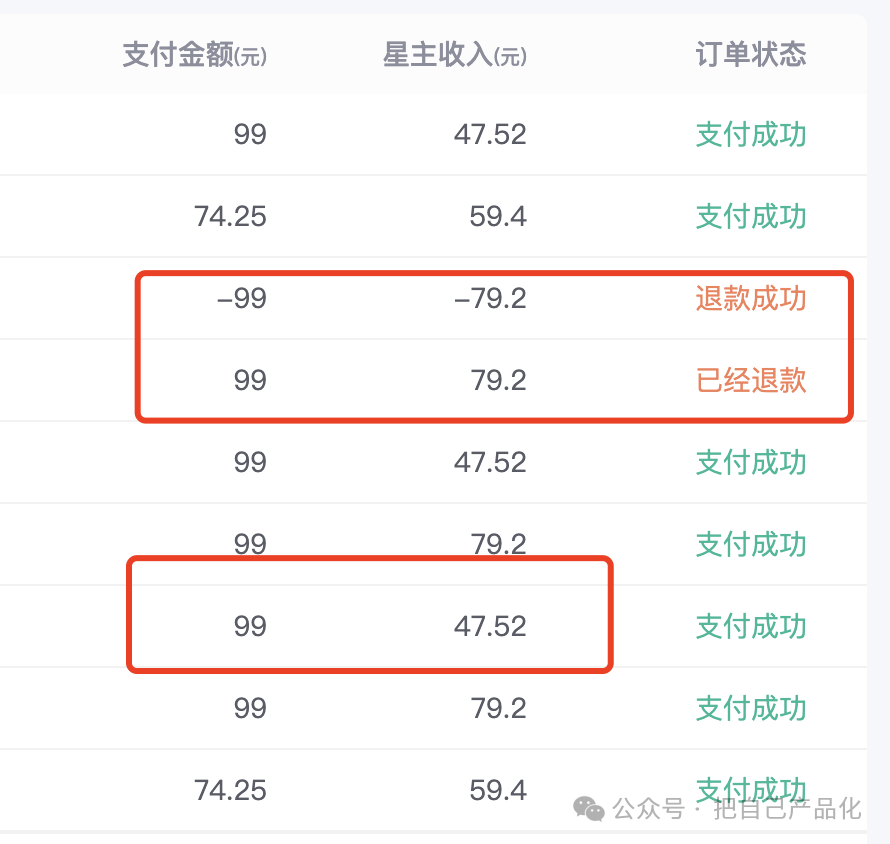 冒泡网：用AI来做一个高质量行业信息站，帮你卖行业报告文档