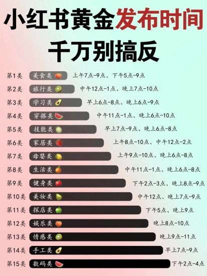 小红书运营避坑指南:避开常见错误,轻松提升效果-冒泡网