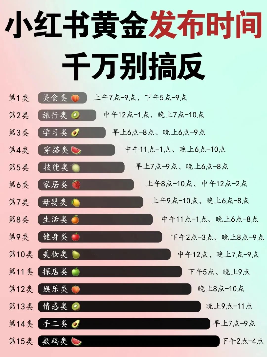小红书运营避坑指南：避开常见错误，轻松提升效果-冒泡网