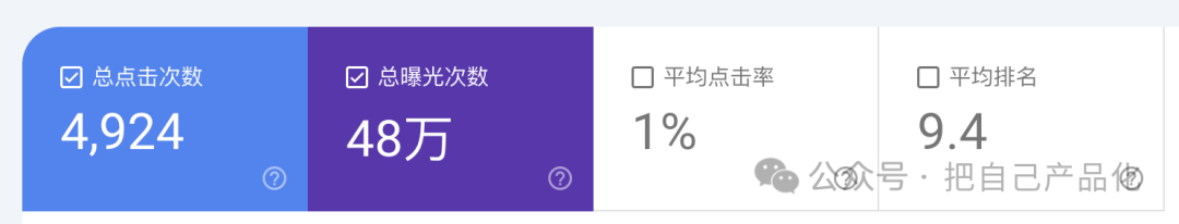 frc-27b525d68966835ab14c19555b65c2e7.png 冒泡网:利用 AI 给自己做个网站给养老吧,“躺”着把钱挣