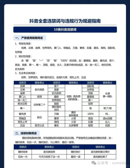 2024违禁词敏感词一览表,抖音内容创作者必看!-冒泡网