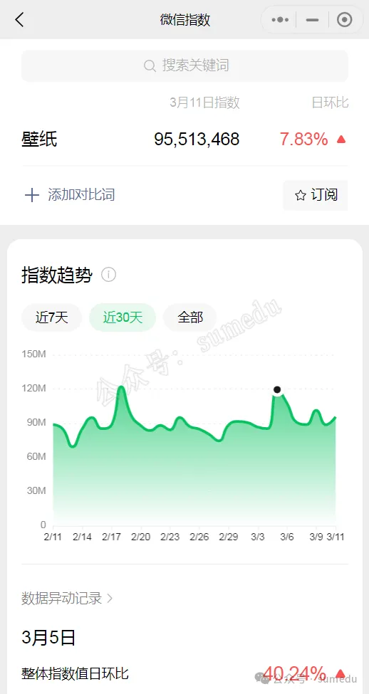 冒泡网赚：抖音Ai图文故事号，AI一键生成故事图片变现，涨粉变现超快！
