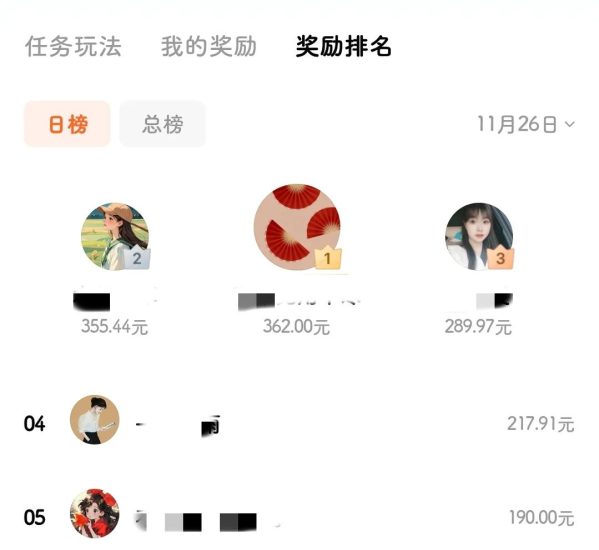 冒泡网创:番茄小说又出新玩法了?一天赚300,真的假的?-冒泡网