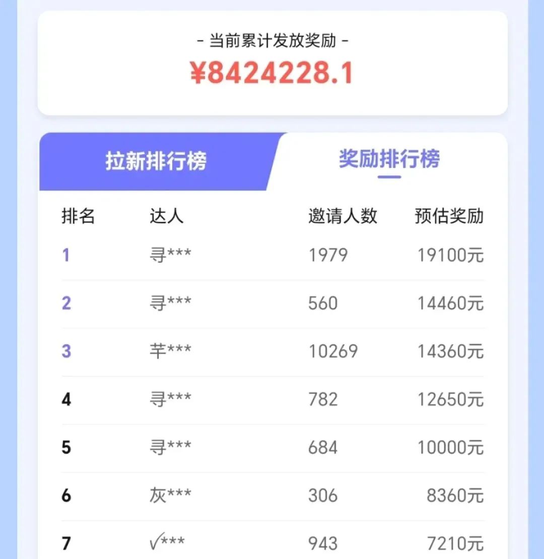 frc-dbaec3f4112750508064a6a4cc193f03.jpeg 拉新一单20米,开通橱窗月入直接5000+!无脑操作【附渠道】