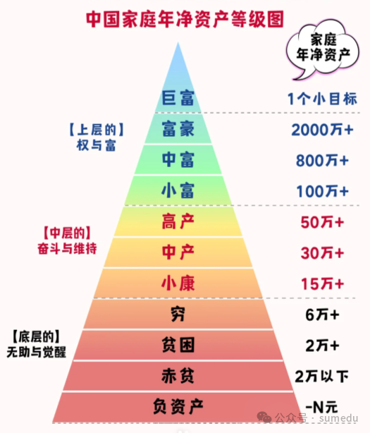 冒泡网赚：揭秘上等生意之道，财富机会就在你身边-冒泡网