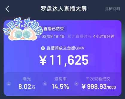 冒泡网:一天挣上千,这个冷门小生意,不起眼,却是翻身发财好机会,比打工强百倍!-冒泡网
