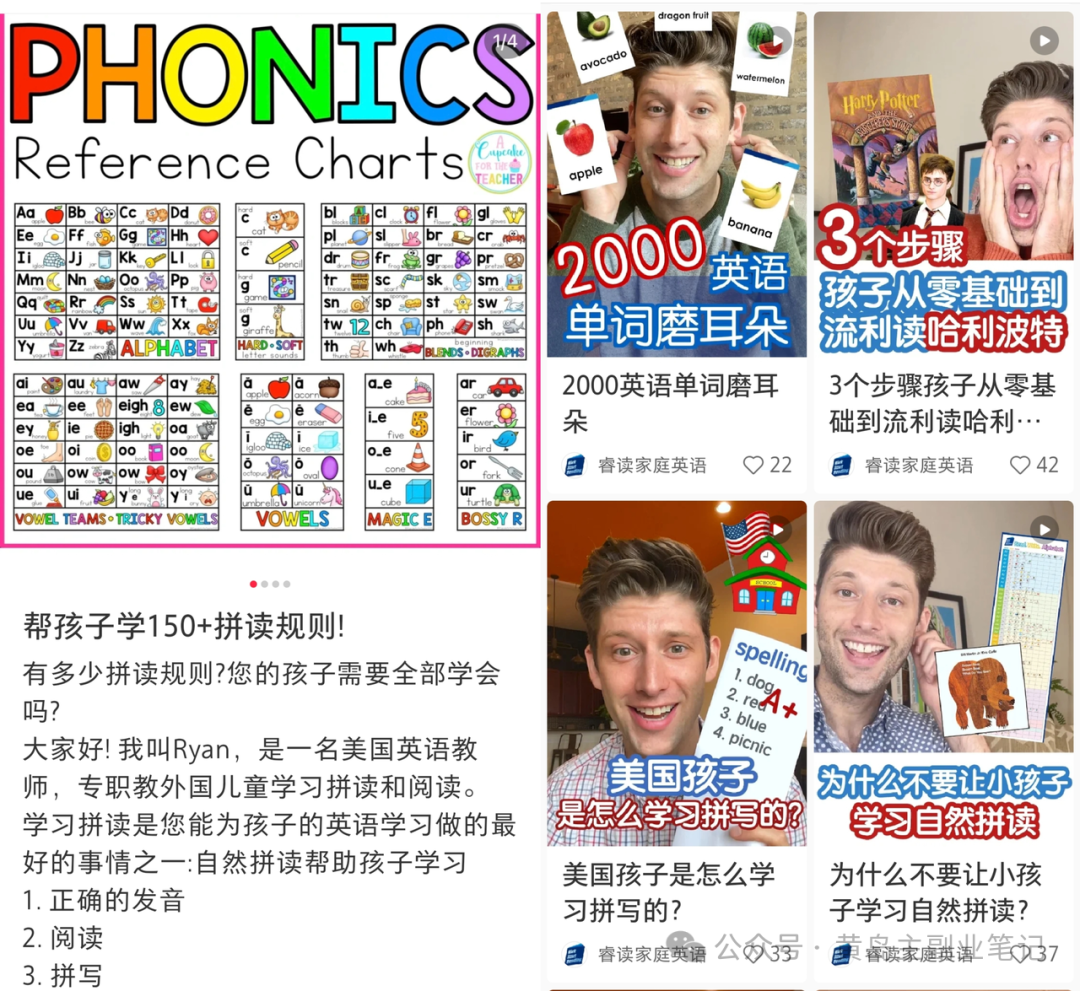 frc-6729b473a9e8199db6c79dbca93f3e72.png 冒泡网赚:这个资料赛道,单价44变现超过35w!