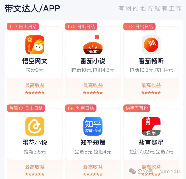 frc-7b81fb7a2ecc970ad38ae805016c5035.png 一天2574,两天5625,短剧这样赚也太猛了!