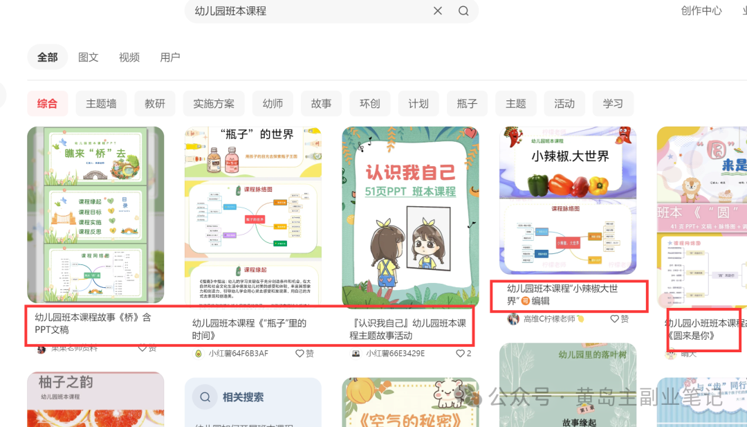 单价19.9、定制39.9！小红书原创班本PPT赛道玩法，实操玩法分享给你