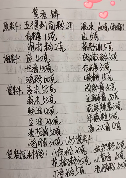 冒泡网：成本4块，卖24，难怪这摊位生意红火，只要3000块，一个人就能干