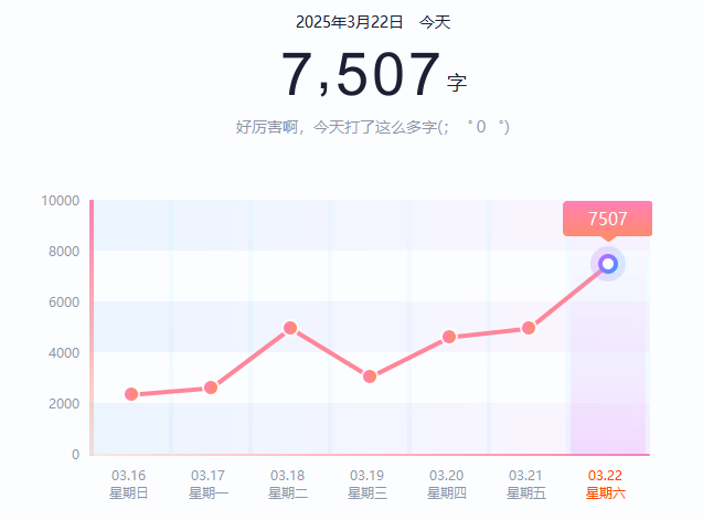 frc-546d958403f7503c54d6e30222213651.png 冒泡网:做小红书虚拟电商,人人都能学会的2个关键,直接让你出单翻倍!