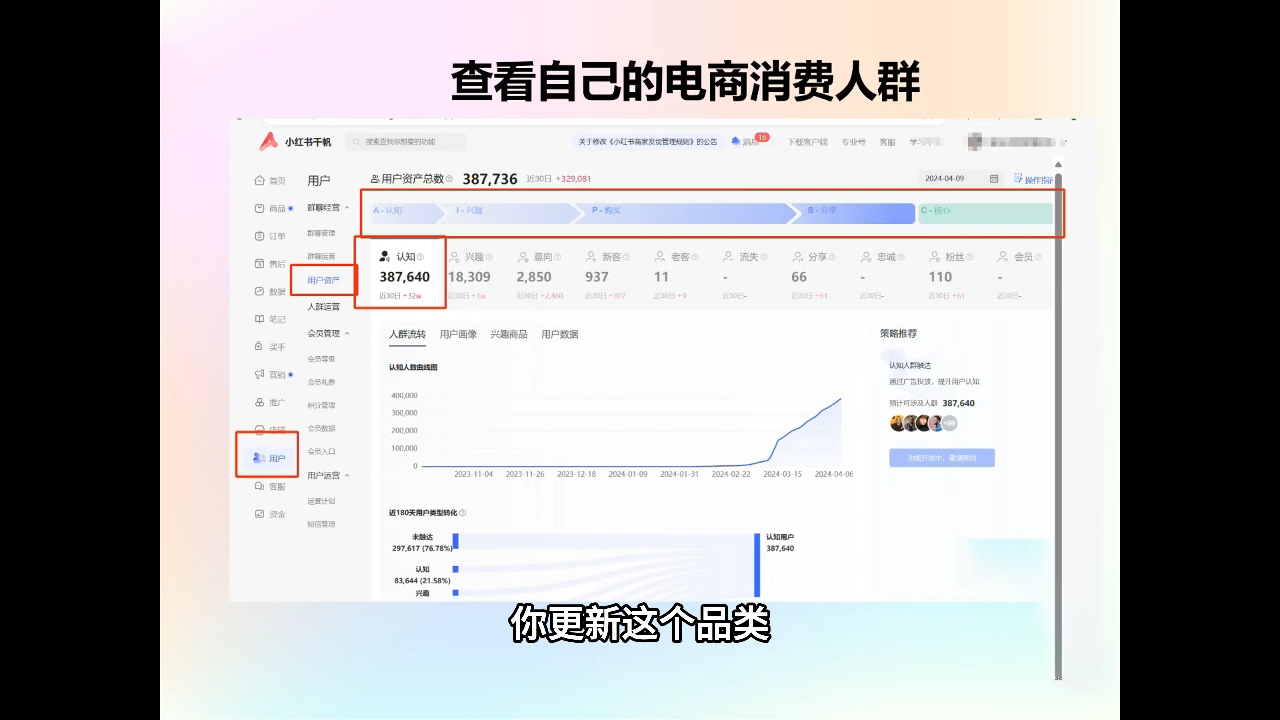 抖影团·小红书电商精品大全课-冒泡网