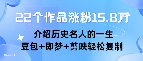 22个作品涨粉15.8W ，介绍历史名人的一生 ， 豆包+即梦+剪映轻松复制-冒泡网