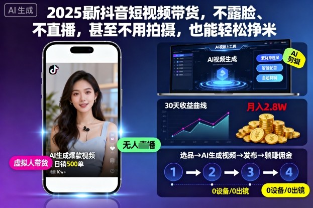 2025最新抖音短视频带货,不露脸、不直播,甚至不用拍摄,也能轻松挣米-冒泡网