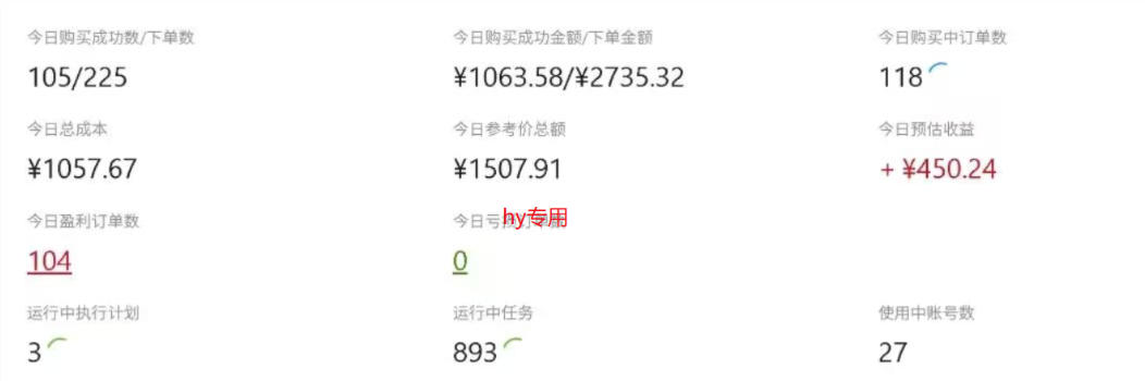 0413c262f433f81b0b3eae5062ebdb8d.jpeg CSGO游戏自动扫货项目,全自动运行,月入1W,无风险,长期稳定可以做【揭秘】