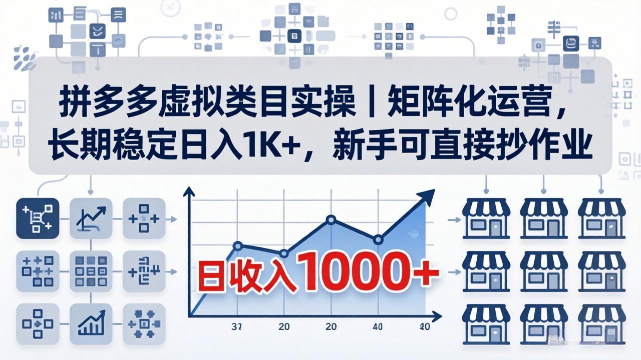拼多多虚拟类目实操｜矩阵化运营，长期稳定日入 1K+，新手可直接抄作业-冒泡网