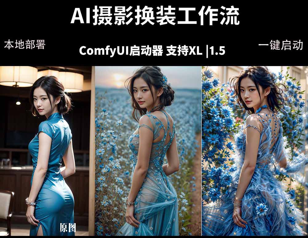 ComfyUI人像写真摄影工作流：本地一键部署，换装换场景换脸全搞定，影楼效率翻倍-冒泡网