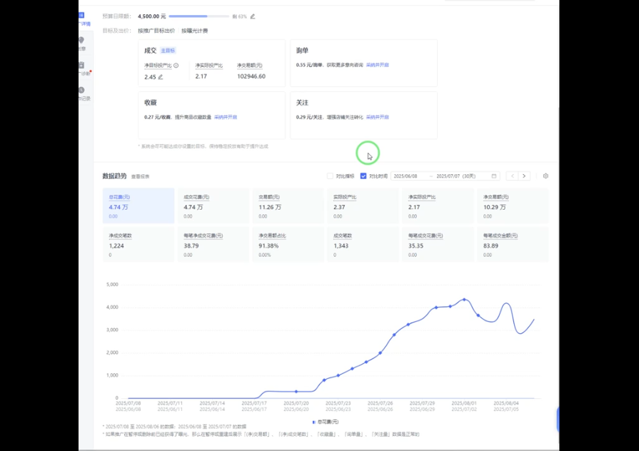 0d0c5e54aa13dbe1fa92ed118c722373.png 海神·拼多多运营进阶系统课(更新9月)