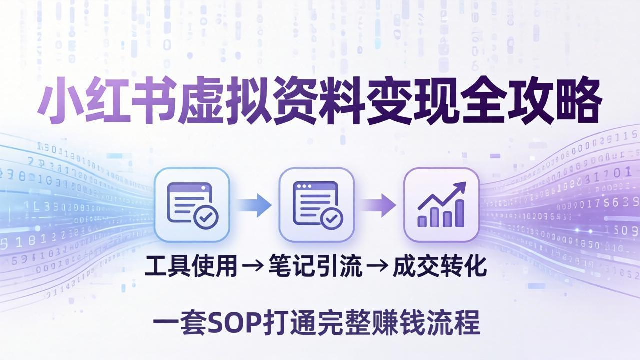 小红书虚拟资料变现全攻略:从工具使用到笔记引流成交,一套 SOP 打通完整赚钱流程-冒泡网