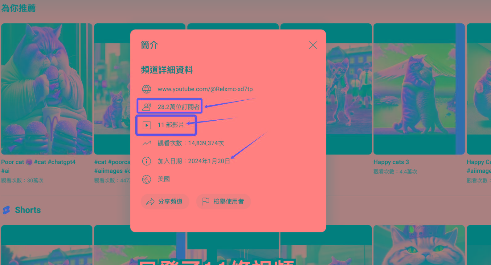 117998777514ce71f834288033de8909.jpeg AI貓咪剧情号,30天涨粉100w,制作简单,一个视频全网分发,轻松月入1W+
