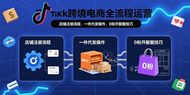 TikTok跨境电商全流程运营：店铺注册流程，一件代发操作，0粉开橱窗技巧-冒泡网