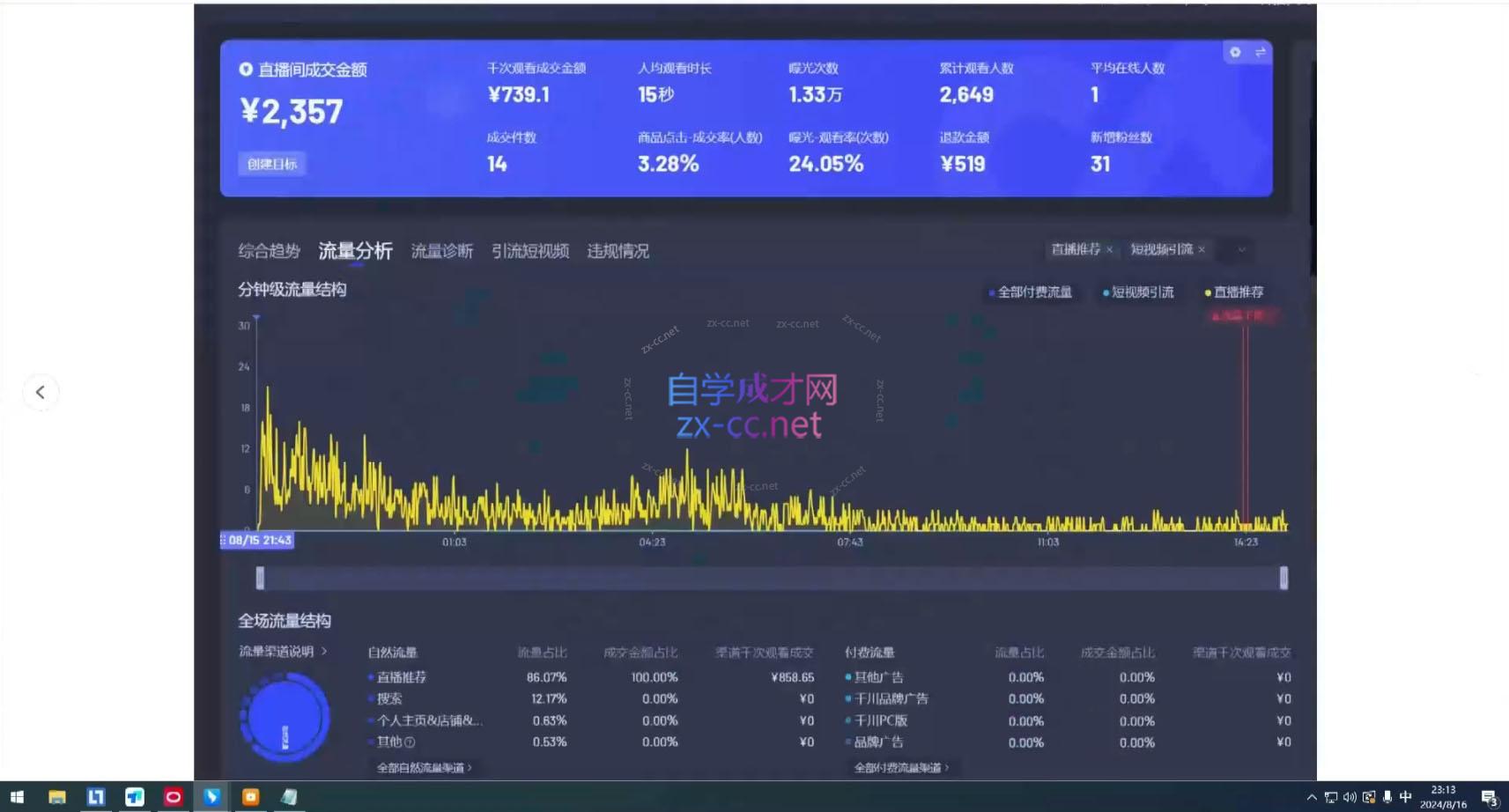 1405f51ace1d69c5335149f8debaa329.jpeg 宝子哥·无人直播-非实时防风技术(更新7月)