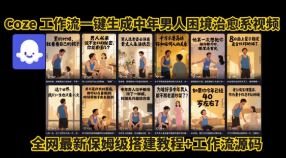 coze工作流一键生成”中年男人困境扎心高涨粉高播放量图文视频”保姆级拆解教程，无需剪辑，无需拍摄写文案-冒泡网