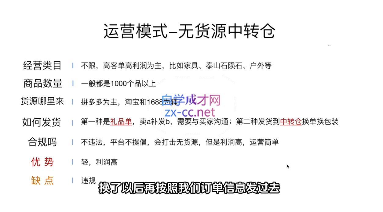 夏老师·抖音小店有货源实操课程