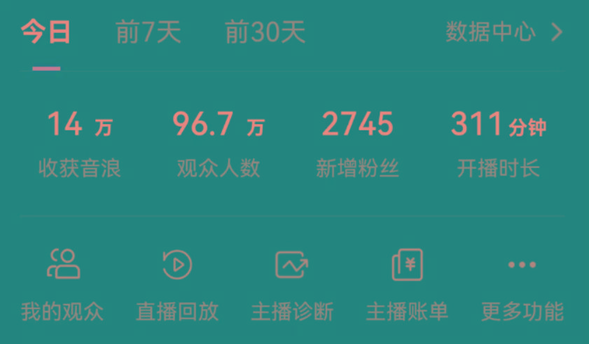 19dce8fbd1d412e3561d40408e094f26.jpeg 抖音无人美女玩法 双重防封手段 不封号日入1000+教程+软件+素材