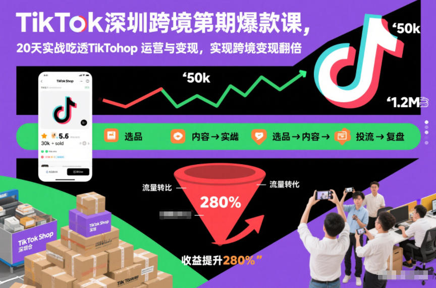 TikTok深圳跨境第2期爆款课，20天实战吃透TikTok Shop运营与变现，实现跨境变现翻倍-冒泡网
