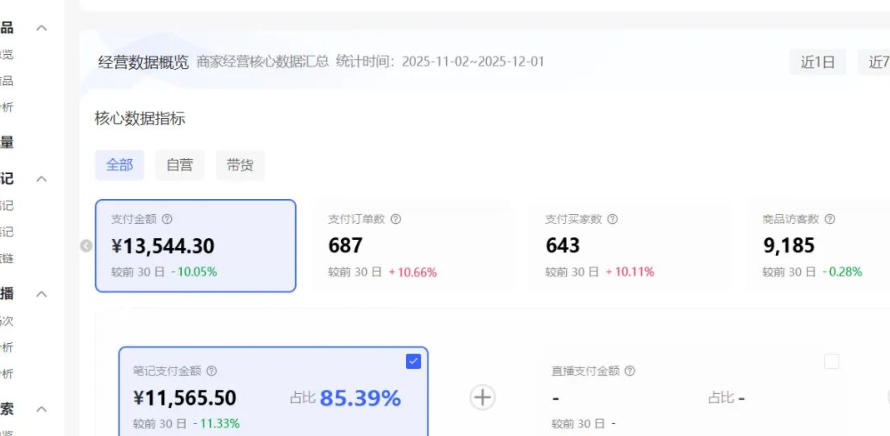 1e03f728ea2585394fe69196ac3b02f4.jpeg 小红书虚拟矩阵:软件批量发笔记,单店100款,3个店同时操作(共71节)