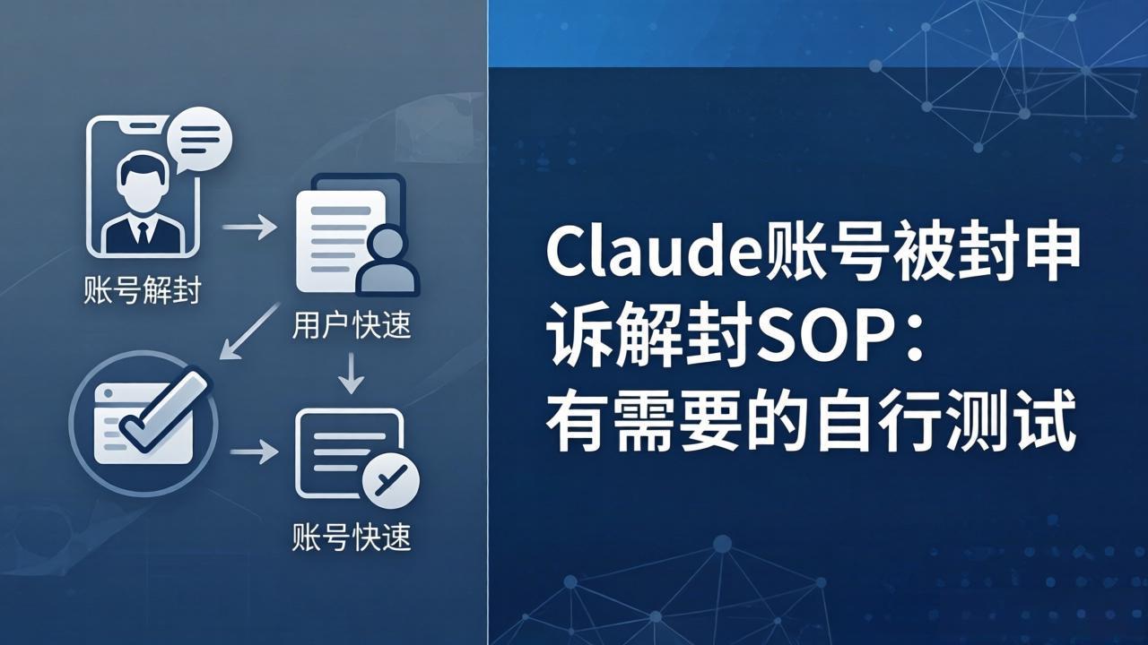 Claude账号被封申诉解封SOP：有需要的自行测试-冒泡网