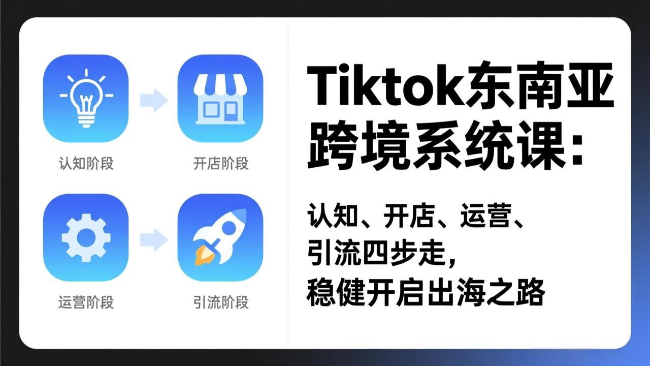 TikTok东南亚跨境系统课：认知、开店、运营、引流四步走，稳健开启出海之路-冒泡网