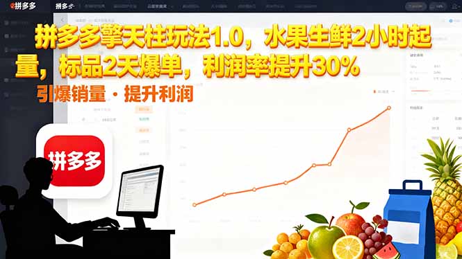 拼多多 擎天柱玩法1.0，水果生鲜2小时起量，标品2天爆单，利润率提升30%-冒泡网