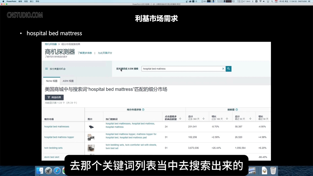阿甘·亚马逊跨境电商选品案例(更新2025年)-冒泡网