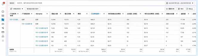 海外虚拟掘金】日赚100-200美金，自己在家就可以闷声发大财，长期可做