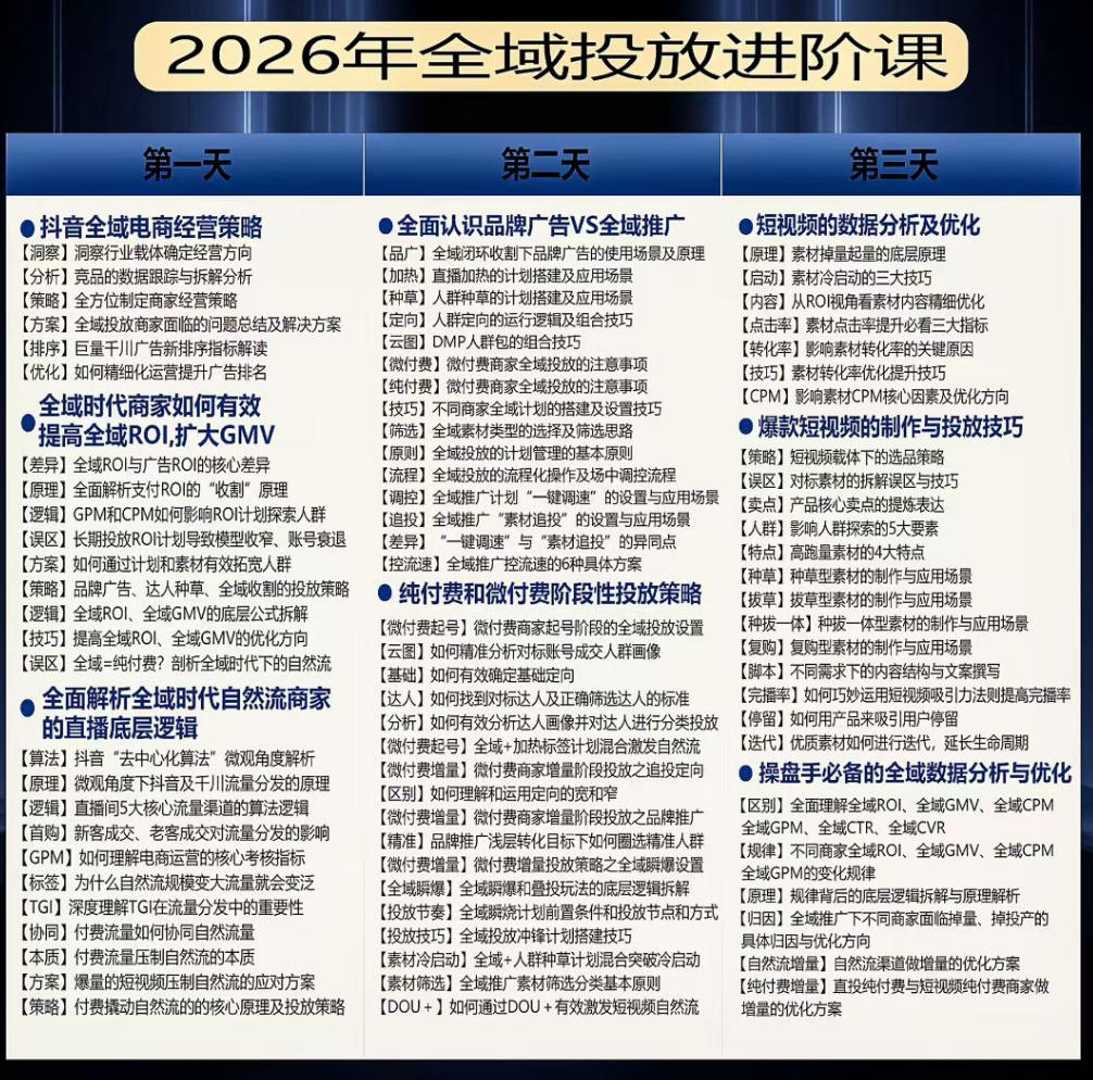 2b2f0f669e54f3eb453f245dca2ff3a1.jpeg 千川扫地僧2026抖音全域投放进阶课,少走弯路·快速起量·掌控增长,6月12-14号杭州线下课