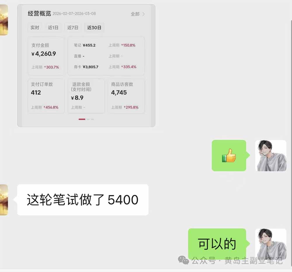 黄岛主小红书AI考题项目训练营1.0+2.0：从选品到店铺，一套方法通吃所有行业，单天变现500+