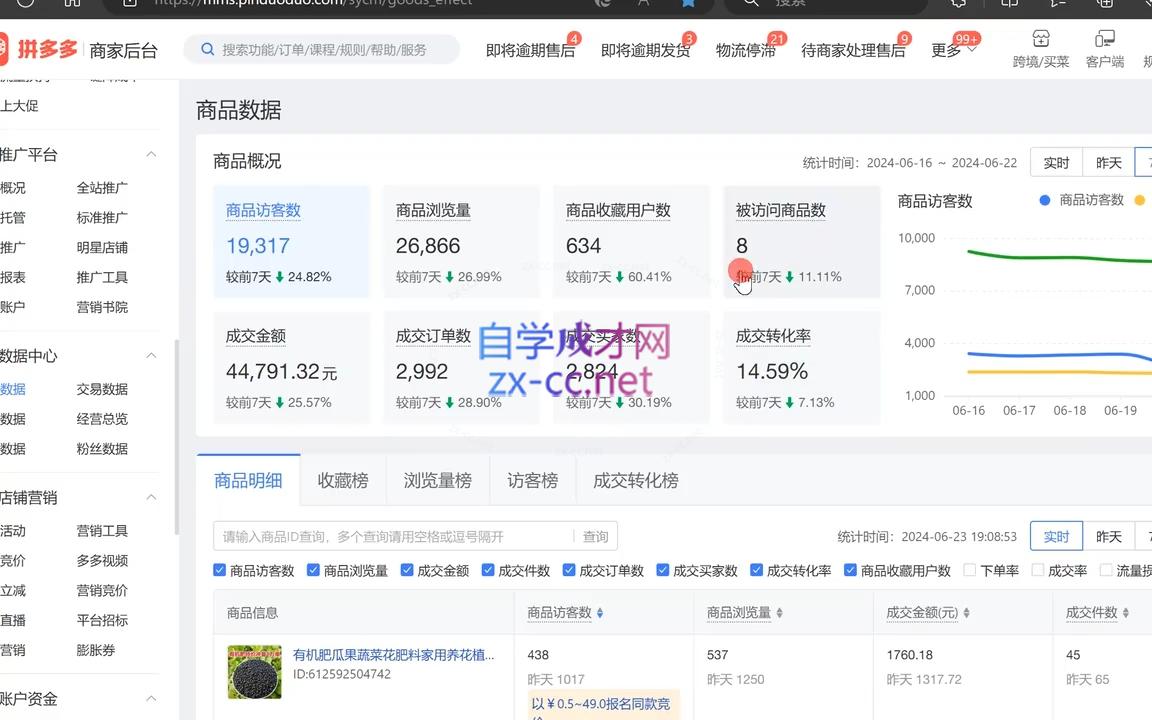 2da400eedeb1ed2a2eb13bb524fa8bbb.jpeg 大麦老师·拼多多单品爆款打造课程(更新6月)