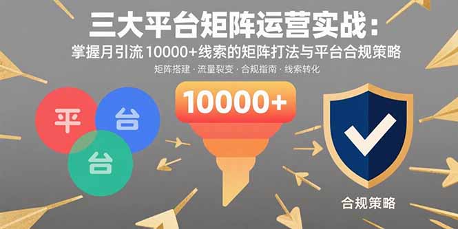 三大平台矩阵运营实战：掌握月引流10000+线索的矩阵打法与平台合规策略-冒泡网