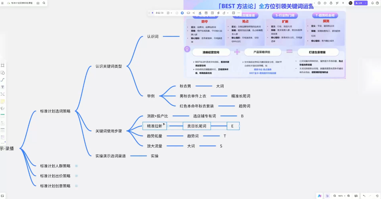 30daa65860e70e57218b8f8753a00fbd.png 子鹏讲电商·淘宝私家班(更新12月)