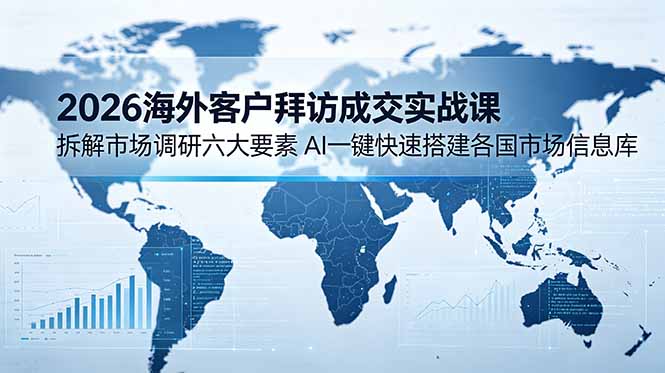 2026海外客户拜访成交实战课：拆解市场调研六大要素，AI一键快速搭建各国市场信息库-冒泡网