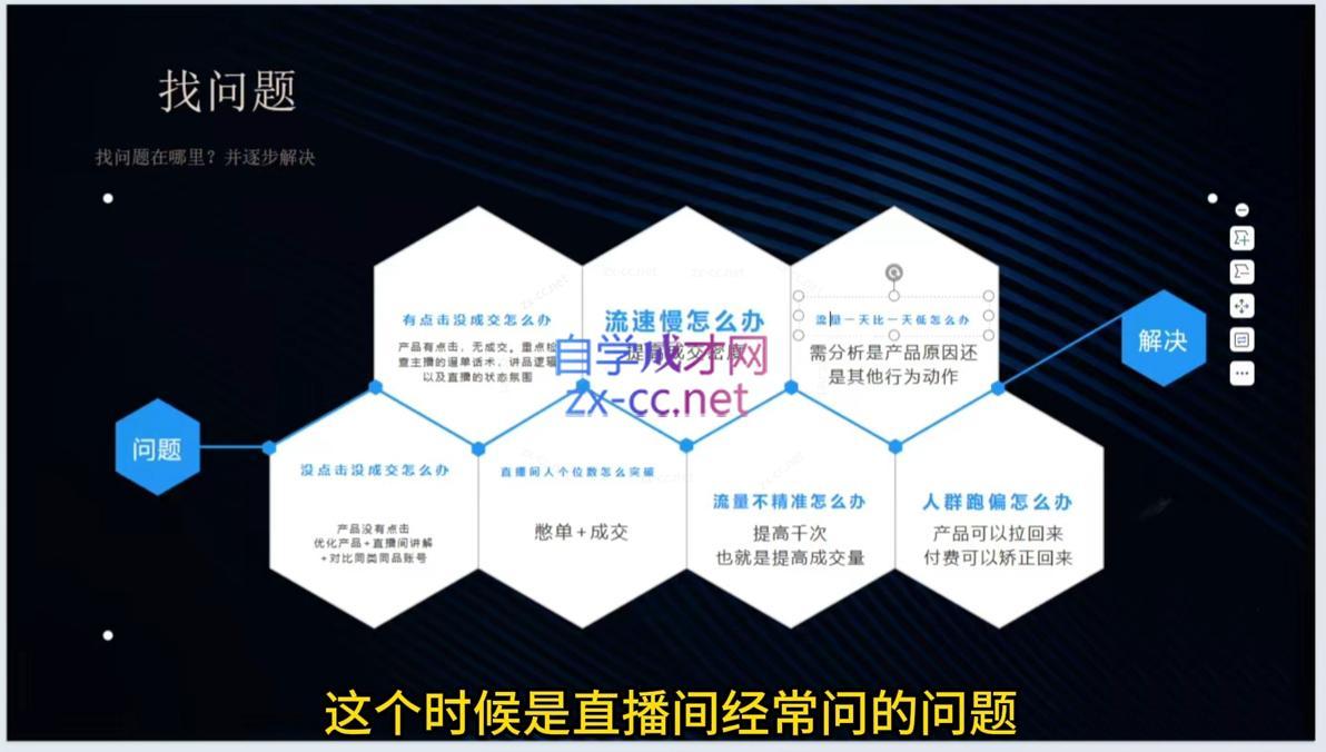 369dfd48f3b193060ce7dfd41aa7ff55.jpeg 增增老师·旅游直播核心板