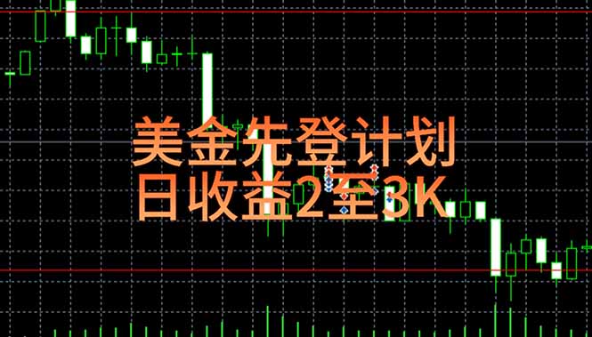 稳定做了7年的项目！日入2000至4000，日结，可来线下教学！-冒泡网