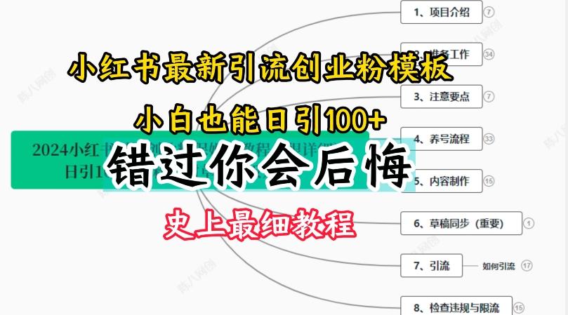 2024小红书引流创业粉史上最细教程，手把手教你引流【揭秘】-冒泡网