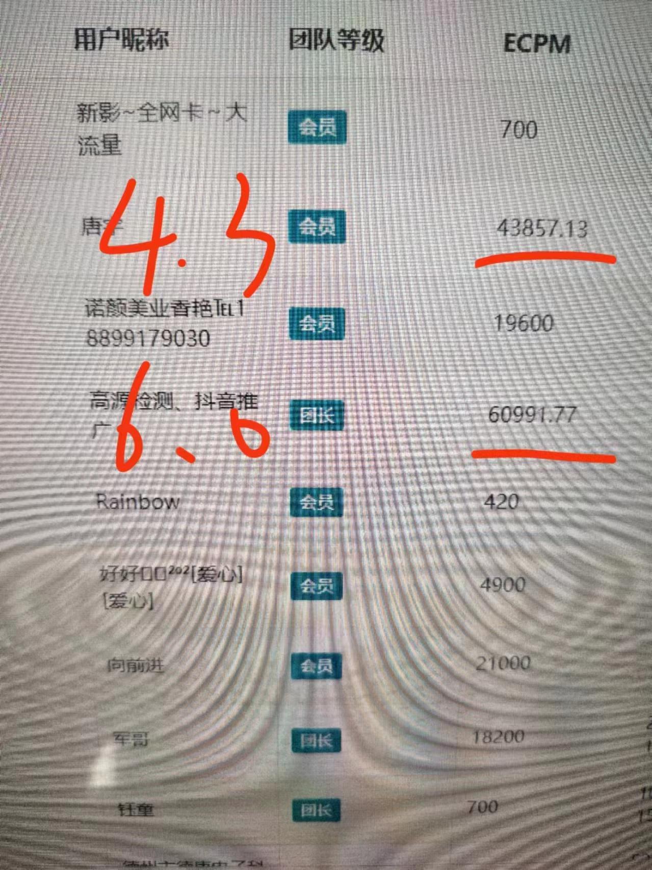 3ebea9ca231d7a38ee74778947e0bf48.jpeg 最新看广告平台(不是尚玩