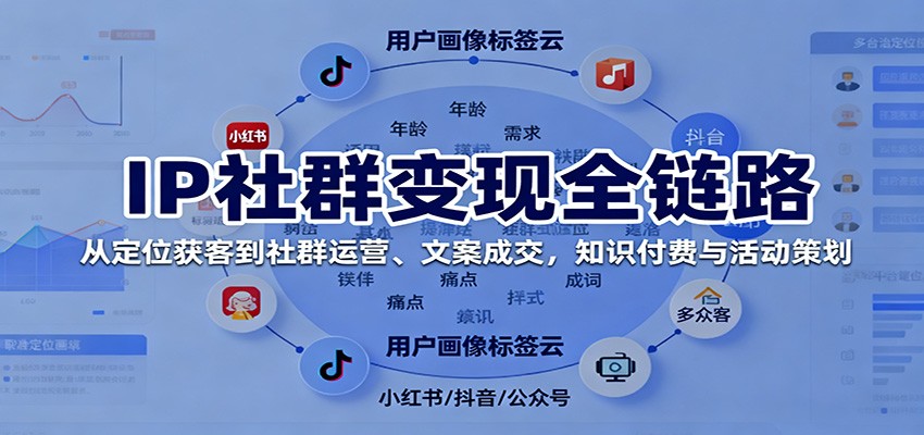IP社群变现全链路，从定位获客到社群运营、文案成交，知识付费与活动策划-冒泡网