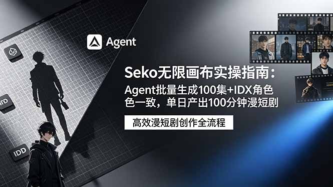Seko无限画布实操指南:Agent批量生成100集+IDX角色一致,单日产出100分钟漫短剧-冒泡网